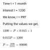 The sum required to earn a monthly interest of 1,200 at 18% per annum ...