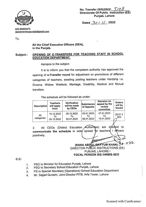 Opening e-Transfer for Teaching Staff SED Punjab • Galaxy World