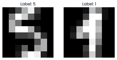 Dimensionality Reduction Tutorial 的图像结果