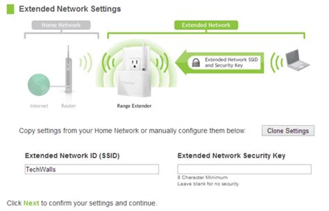 Image result for Firstrend Wireless Setup