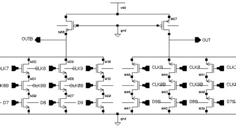 Image result for Serializer in OS