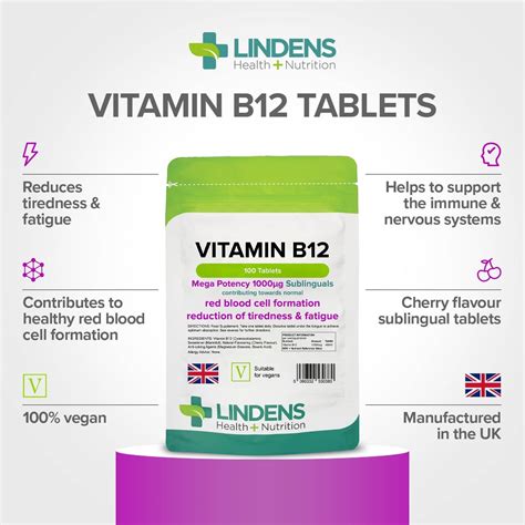 Vitamin B12 1000mcg Sublingual Tabs | Vitamins | Lindens – Lindens Health + Nutrition
