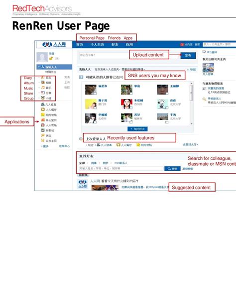 Renren, a way to engage with students in China - China Social Media