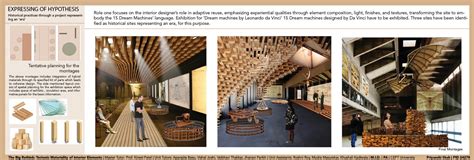 Exploring Hybrid Synergy in Cohesive Design | CEPT - Portfolio