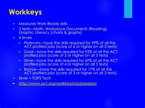 WorkKeys Testing 的图像结果