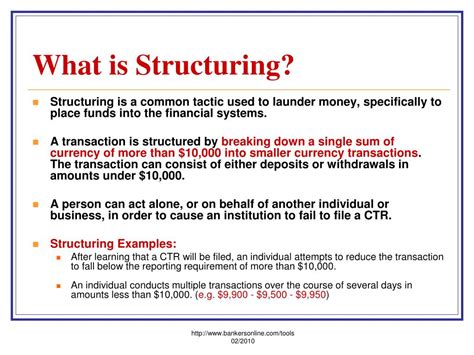 Image result for Structuring Bank