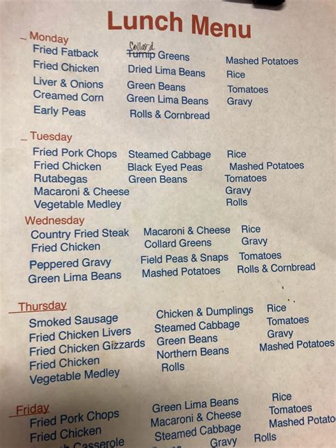 Menu at Nick's Buffet restaurant, Brunswick