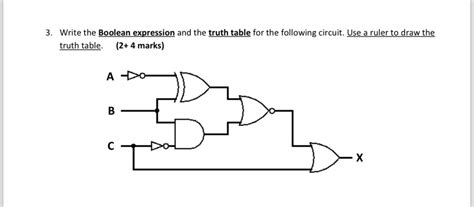 Image result for Truth Table for Boolean Expression
