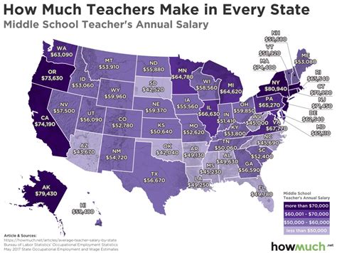 Best States For Teachers at Toby Denison blog