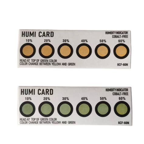 6 Spots 10%-60% Cobalt & Halogen Free Humidity Indicator Card (HIC ...
