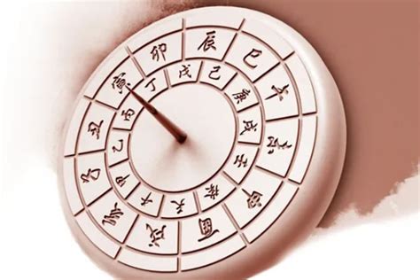 古代12个时辰对应现代24小时的时间表