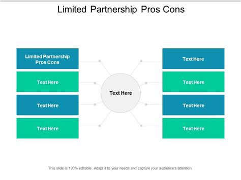 Pros and Cons of Partnership 的图像结果