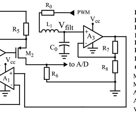 Image result for Image Sensor Processor