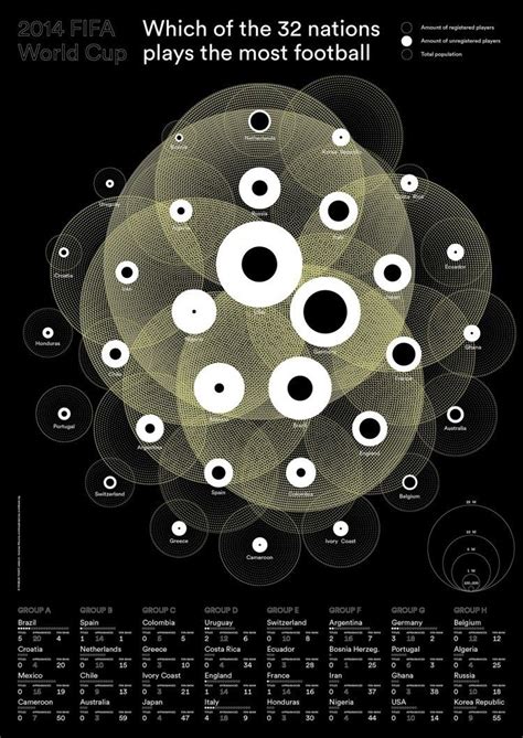 Data Visualization Examples 2024 的图像结果