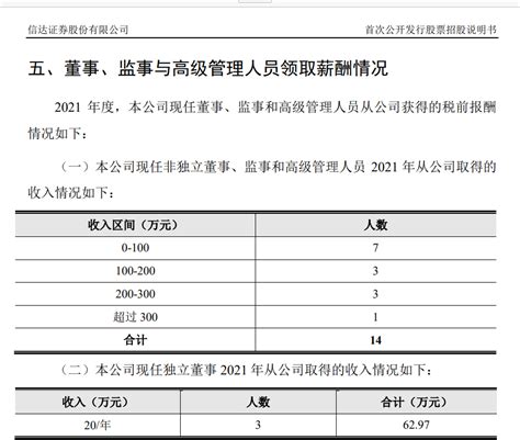 两省发文，医生年薪制真要来了？“钱”从哪里来？_年薪制_薪酬改革_医脉通