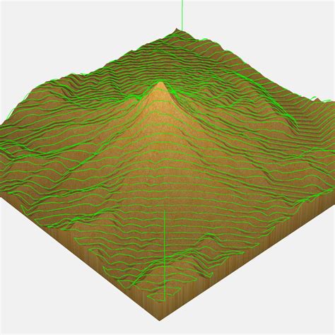 Image result for Carbide Create Pro Basics