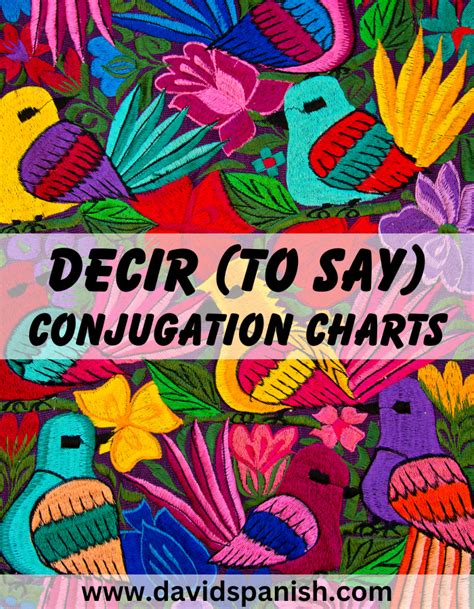 Decir Conjugation: How To Conjugate "To Say" in Spanish