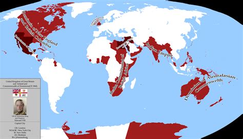 New British Empire