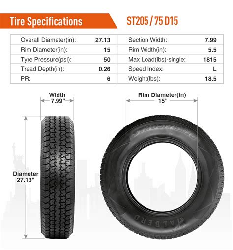 TWO Premium ST205/75D15 Trailer Tires 205 75 15 Heavy Duty 6Ply Load ...