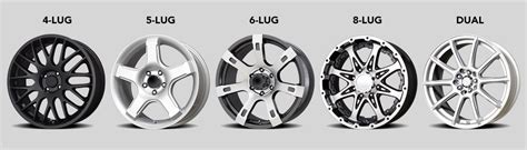 Bolt Pattern Chart Rims 的图像结果