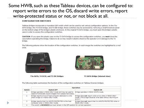 Image result for Block Devices Read Write