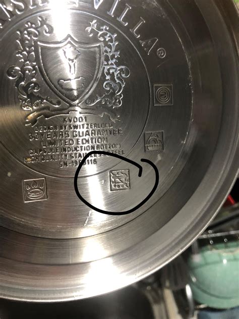 What Is The Symbol For Induction Cookware: Ultimate Guide Explained