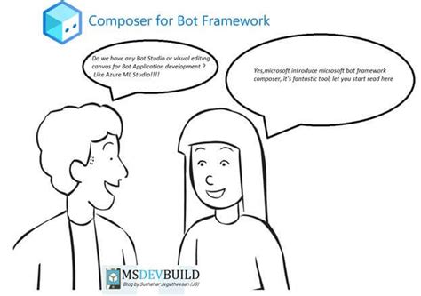 Bot Composer Tutorial 的图像结果