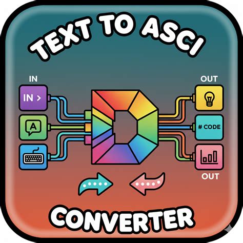 Text to ASCII Converter | Free Online Tool