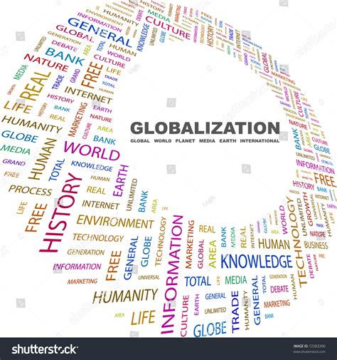 Globalization White Background 的图像结果