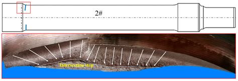 Premature Fatigue Failure Analysis of Axle in Permanent Magnet Direct ...