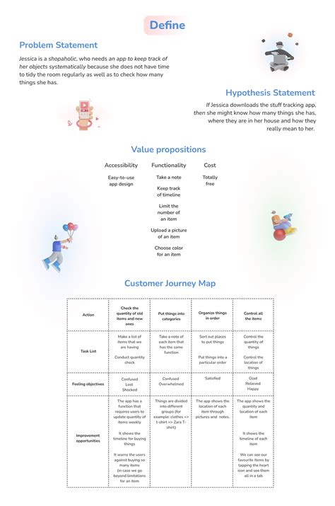UI UX Project for Practice 的图像结果