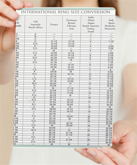 International Ring Size Conversion Chart Printable Ring Size - Etsy Canada