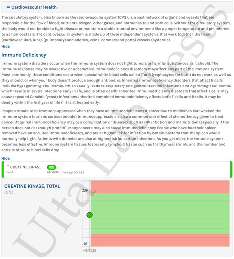 Creatine Kinase Total Test | Ulta Lab Tests