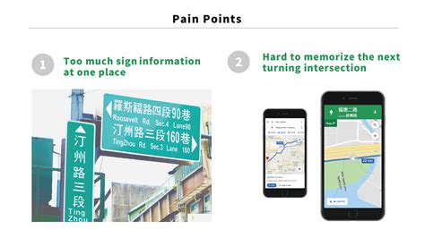 Google Map 的图像结果