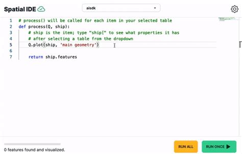 Image result for Spatial Program