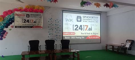 SPHN || Placement Gallery