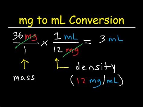 MG to ML to MG Converter | Milligram to Millilitre Calculator - mgtoml.com
