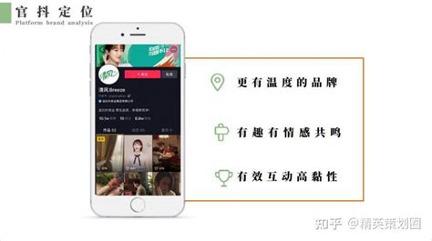 抖音短视频营销策划方案 - 知乎