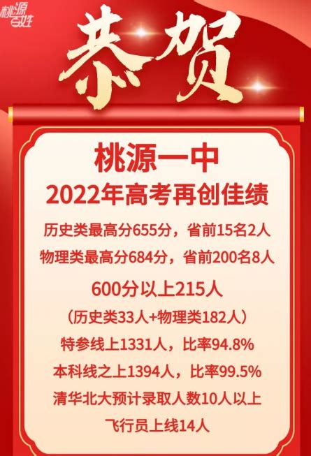 常德十大高中排行榜 石门县第一中学上榜第一先进教育-顺通资讯网