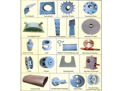 Foundry Equipment and Engineers