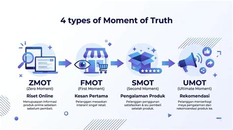 Image result for JavaScript Filter Method GitHub