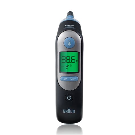 Thermometers – ibaby