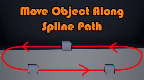 Image result for Unreal Splines Tutorial
