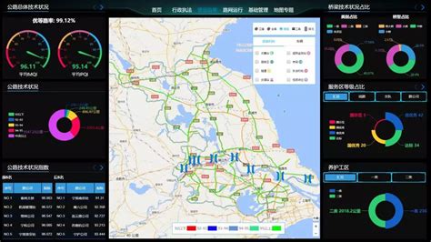 我司成功助力江苏省高速公路实现大数据应用分析——麟云科技—数慧交通 服惠民生