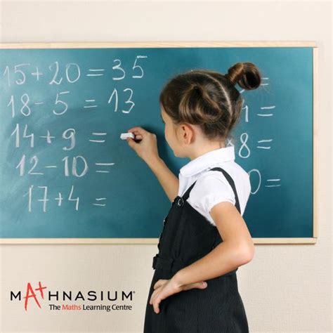 Math Problem Solving 的图像结果