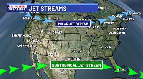 Image result for Jet Stream and Weather Patterns