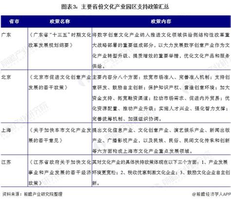 广州出台多项政策深化科技管理改革_南方网