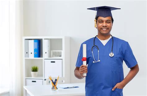 What is MBBS? A complete guide - futureMBBS