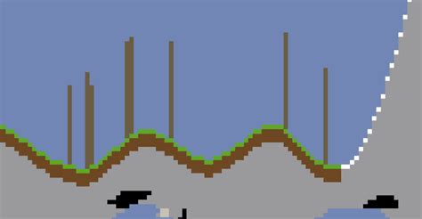 Image result for Procedurally Generated 2D Map Unity