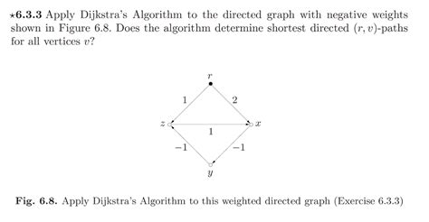Image result for Dijkstra's Algorithm Directed Graph
